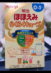 使用している写真