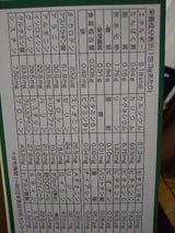 芙蓉薬品 九州産ケール100%粉末 3g×20袋