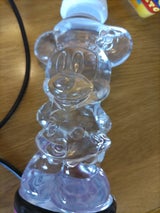 モック キャラボトル ミニーマウス 225ml