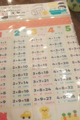 小久保工業所 おふろポスター 九九